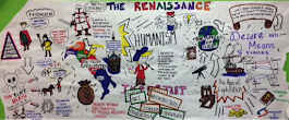 Humanities Visual Notes