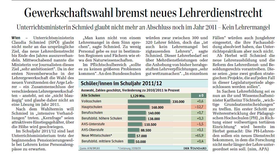Kleines Freudenhaus Feedsanywhere