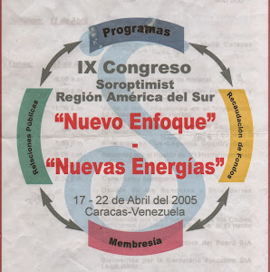 CONGRESO SIA VENEZUELA 2005