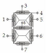 Seven Segmen Sendiri Pembelajaran Online Guru Elektronik