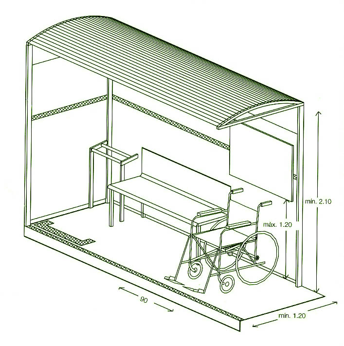 Viviendas Adaptadas: Accesibilidad en el transporte: Barreras