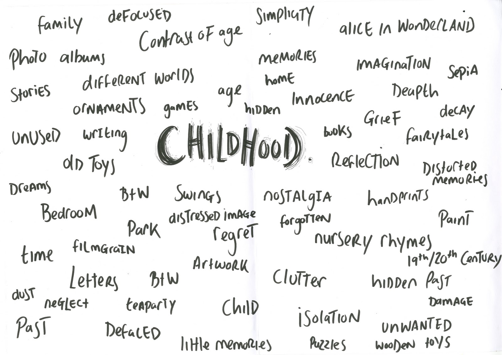 childhood mind map015 Childhood+mind+map015