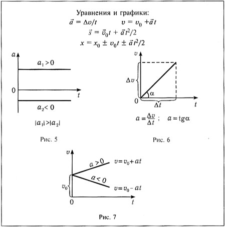 Учебники Физики Для Школьников