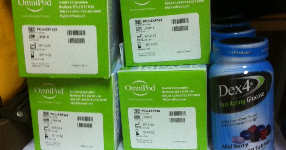 Our New Adventure Should You Stockpile Medical Supplies?