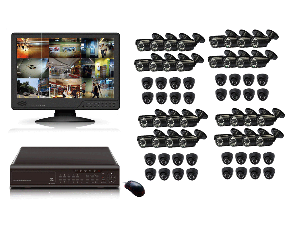 CCTV SYSTEMS