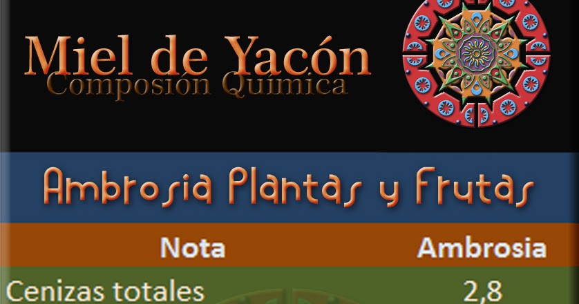 YACON AMBROSIA: MIEL YACON AMBROSIA: MIEL