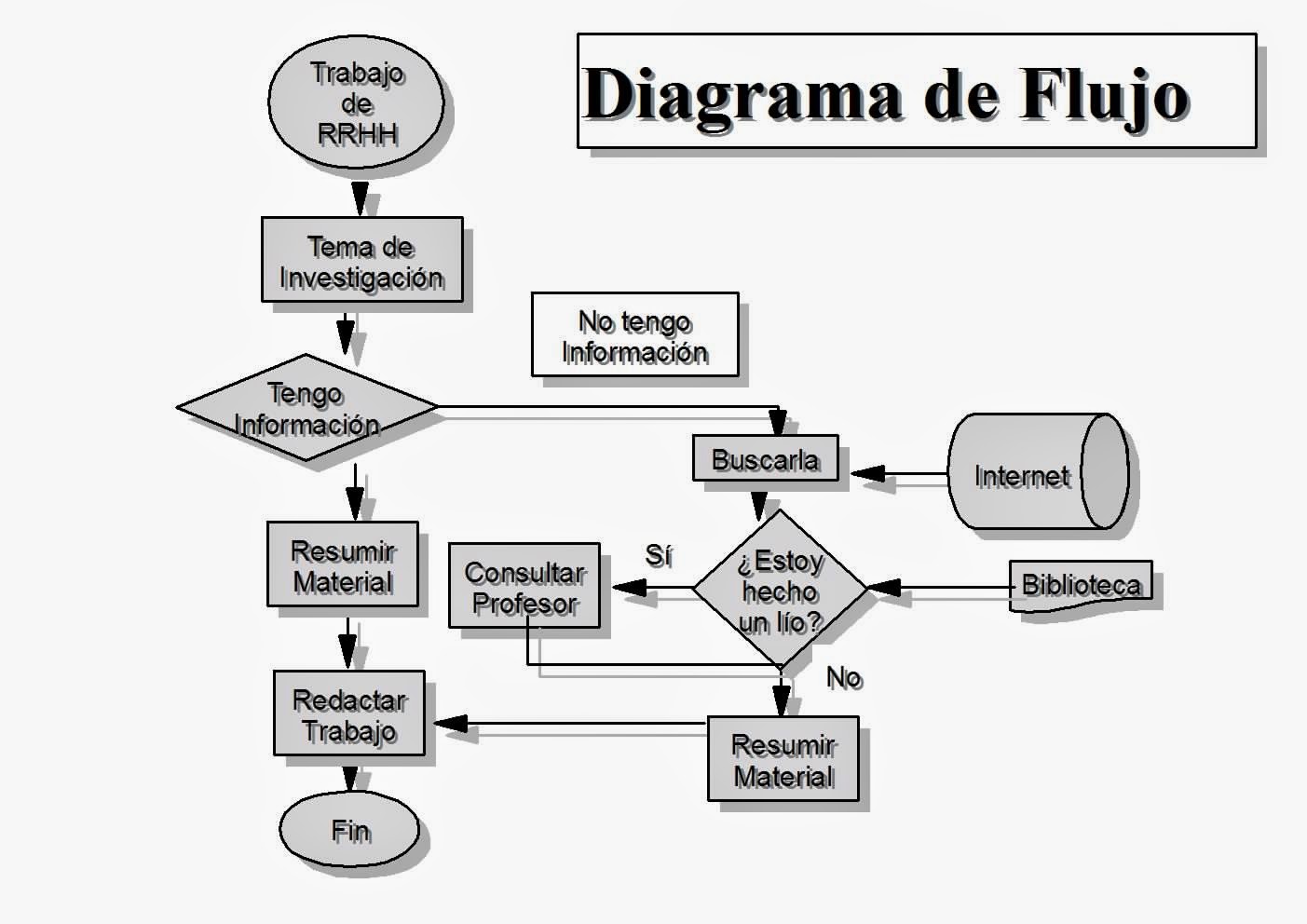 cadenas en visual basic significado eco36113 programaci 243 n y m 233 todo num 233 rico cadenas en visual basic significado eco36113 programaci 243 n y m 233 todo num 233 rico