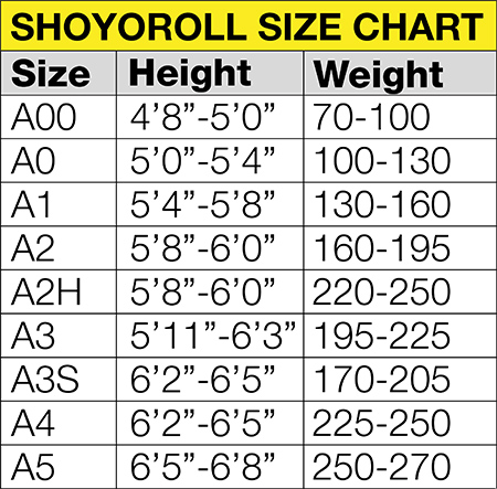 Shoyoroll Gi Size Chart