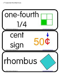 Multi-Grade Matters: Ideas for a Split Class: 5TH Grade Students at 2nd