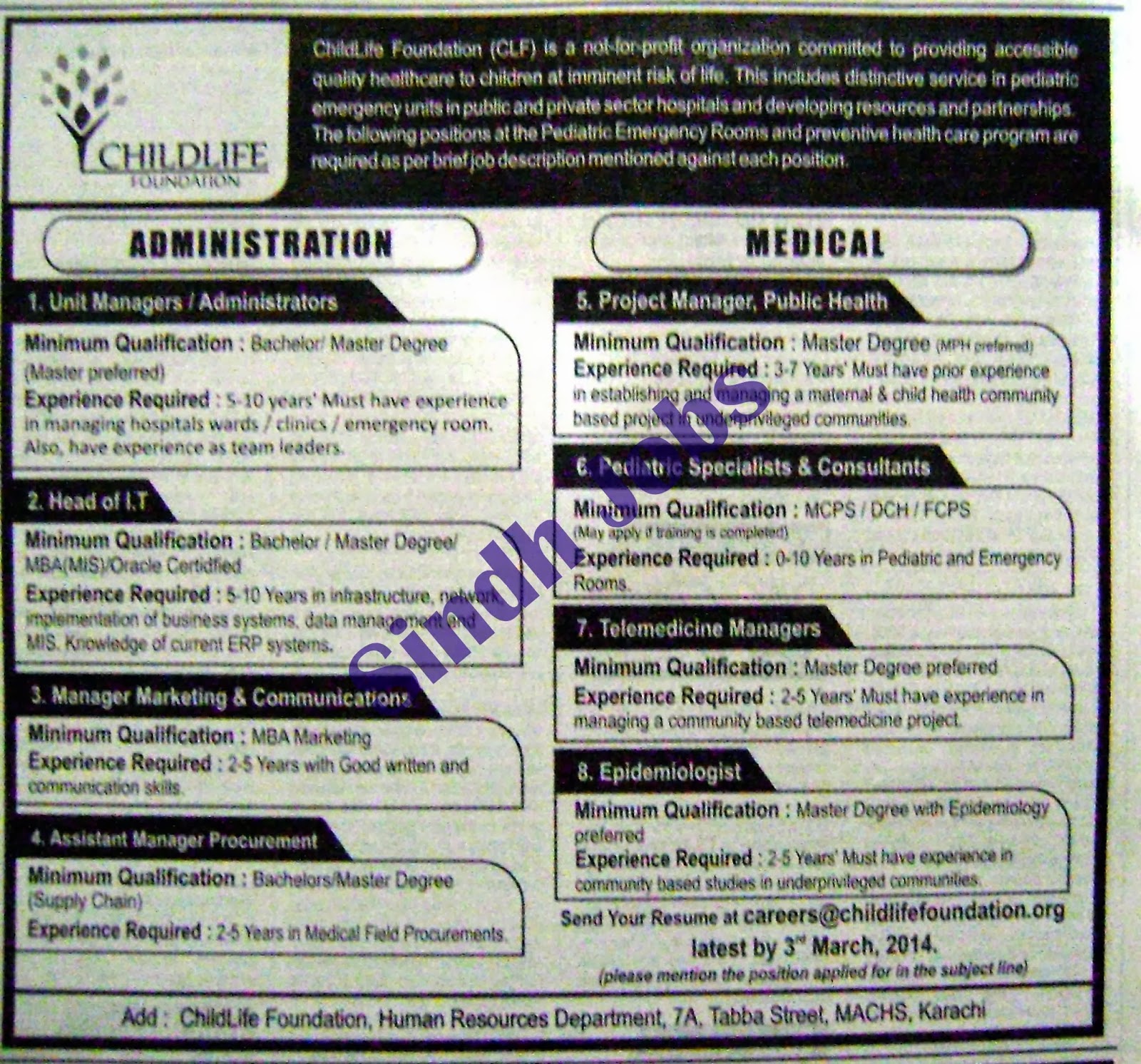 Sindh Jobs Unit Managers / Administrators, Head of I.T, Manager