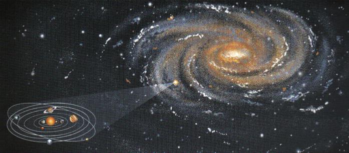 Resultado de imagen de Nuestro lugar en la Galaxia Vía Láctea