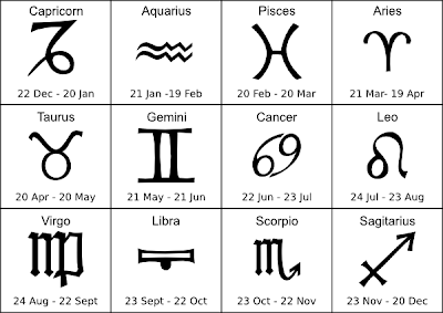 Ramalan Zodiak Hari ini 13 Maret 2013 - Ramalan Bintang Hari ini