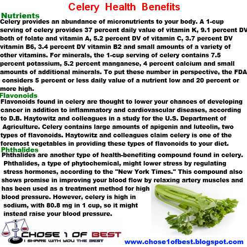 Celery benefits The Secret about Celery benefits Karim Remix
