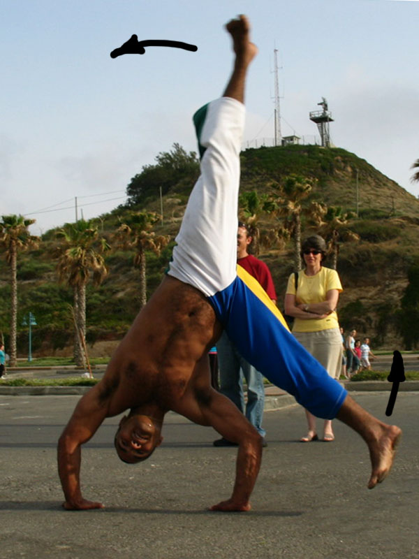 Axe Capoeira Peru Movimientos de ataques y defensa