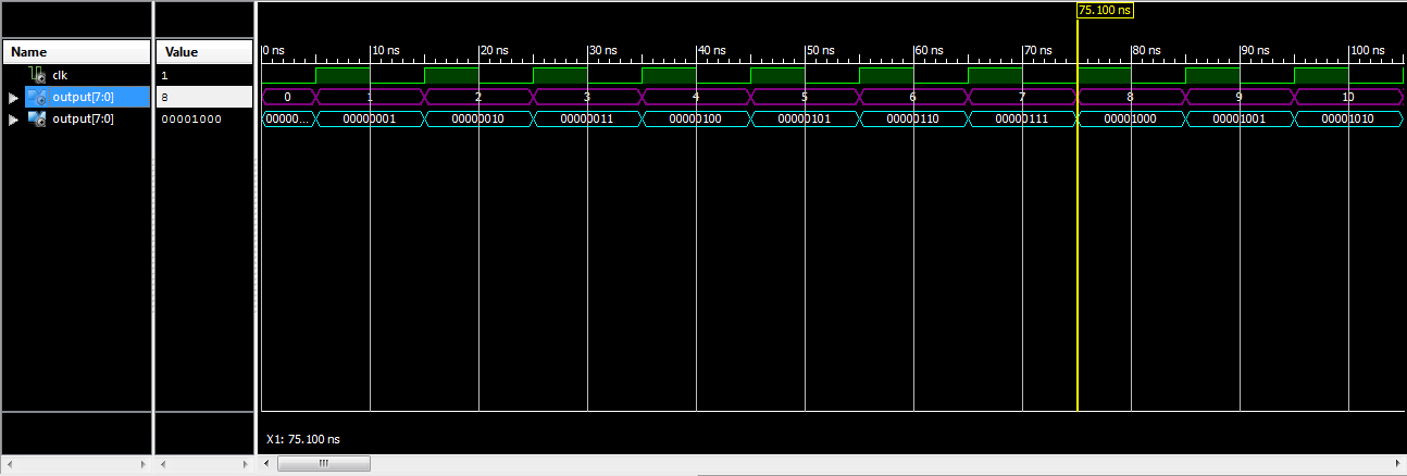 Vhdl Program For 8 Bit Up Down Counter Diagram Vhdl Program For 8 Bit Up Down Counter Diagram