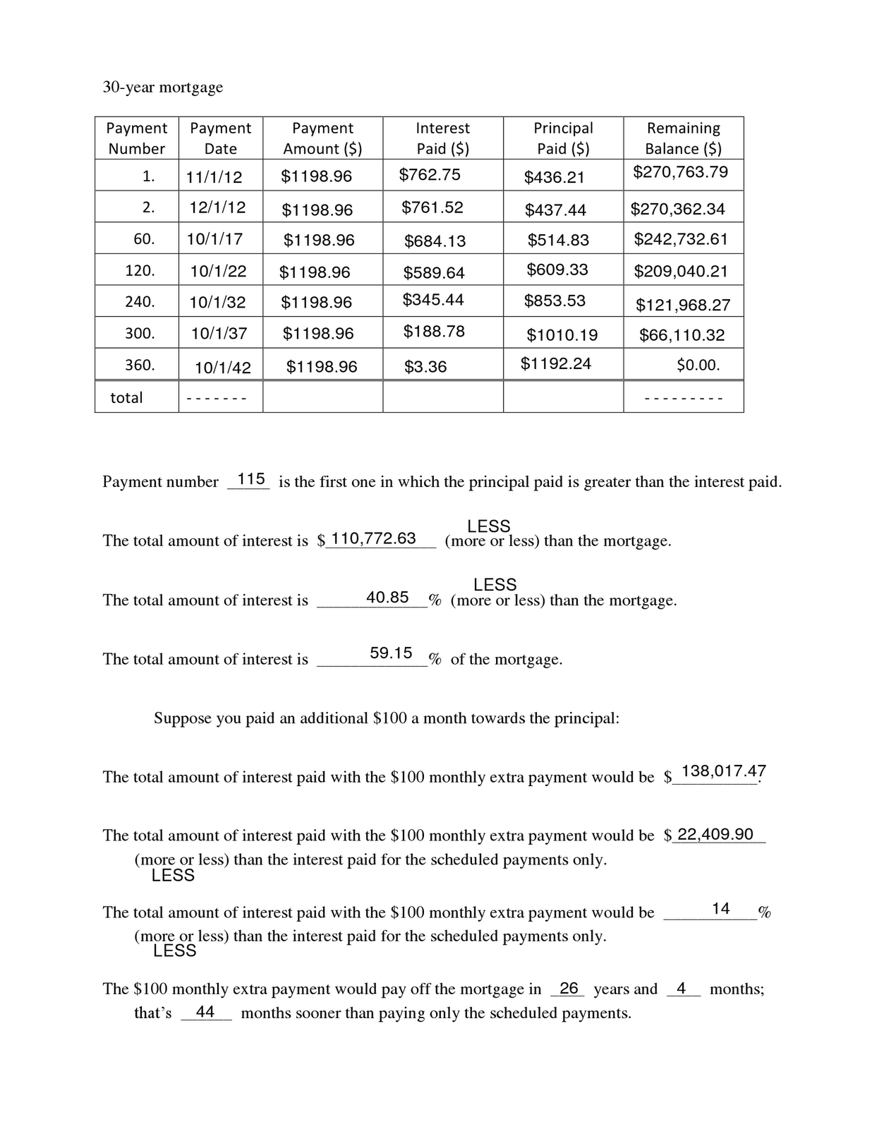 math 1030 project 1 electronic potrfolio for salt lake community slcc degree works