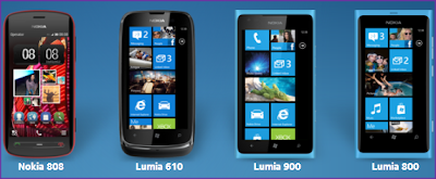 Harga Nokia Terbaru Juli 2012