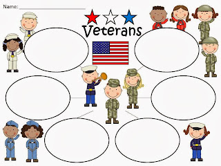 Veterans day military free meals