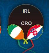 Irlanda vs Croacia