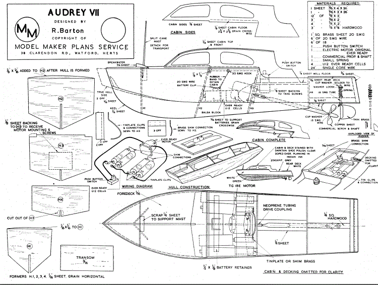 Académie de Versailles Le Plan Particulier de Mise en Sûreté (P.P.M.S.)
