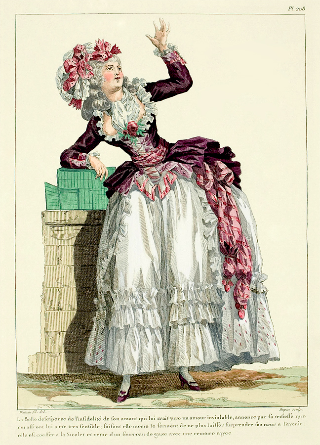 French fashion and costume history of the 18th century. Era of the
