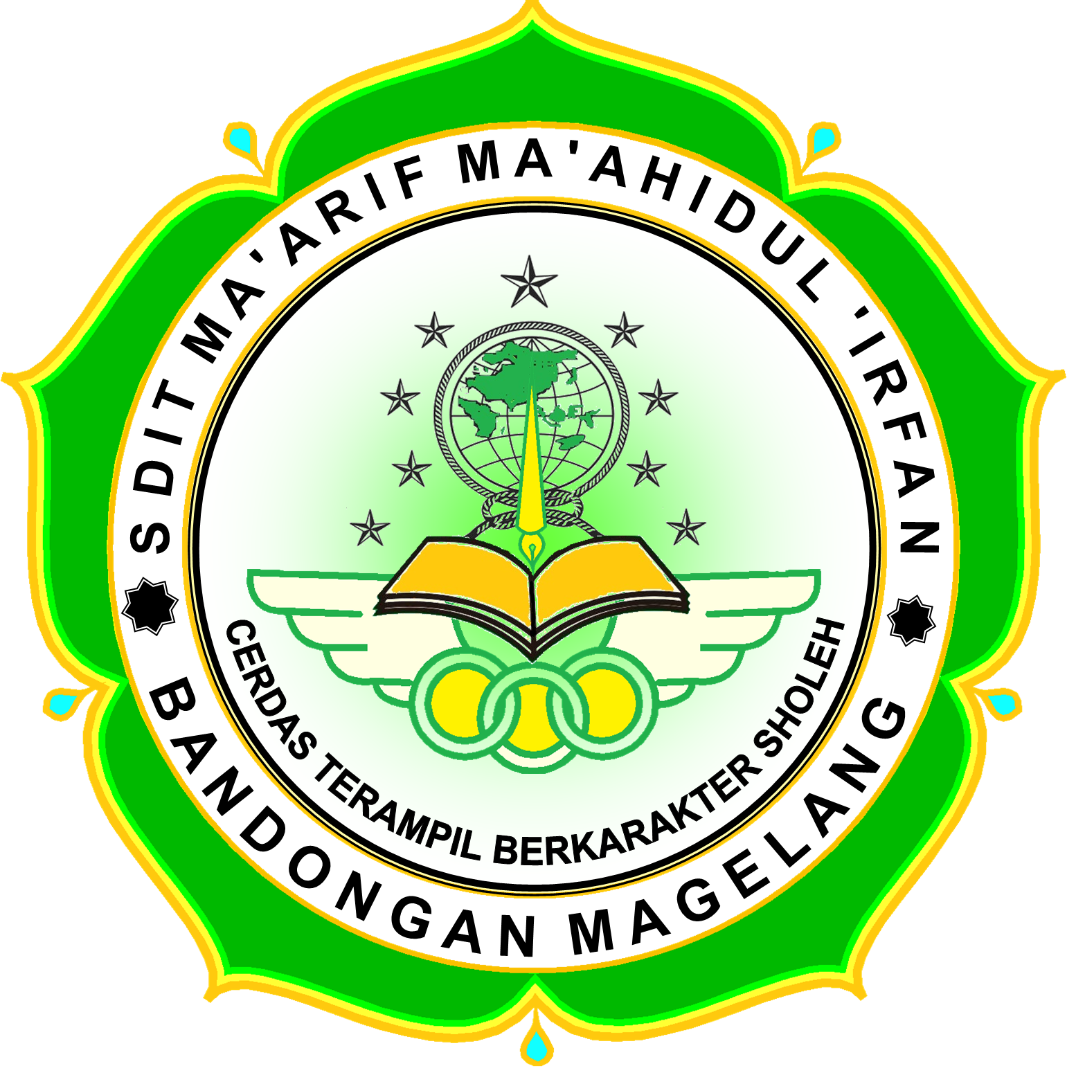 7313 Sekolah Dasar Islam Terpadu Ma Arif Ma Ahidul Irfan Sditmmi Sditermahir