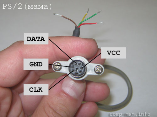 PS/2 female pinout