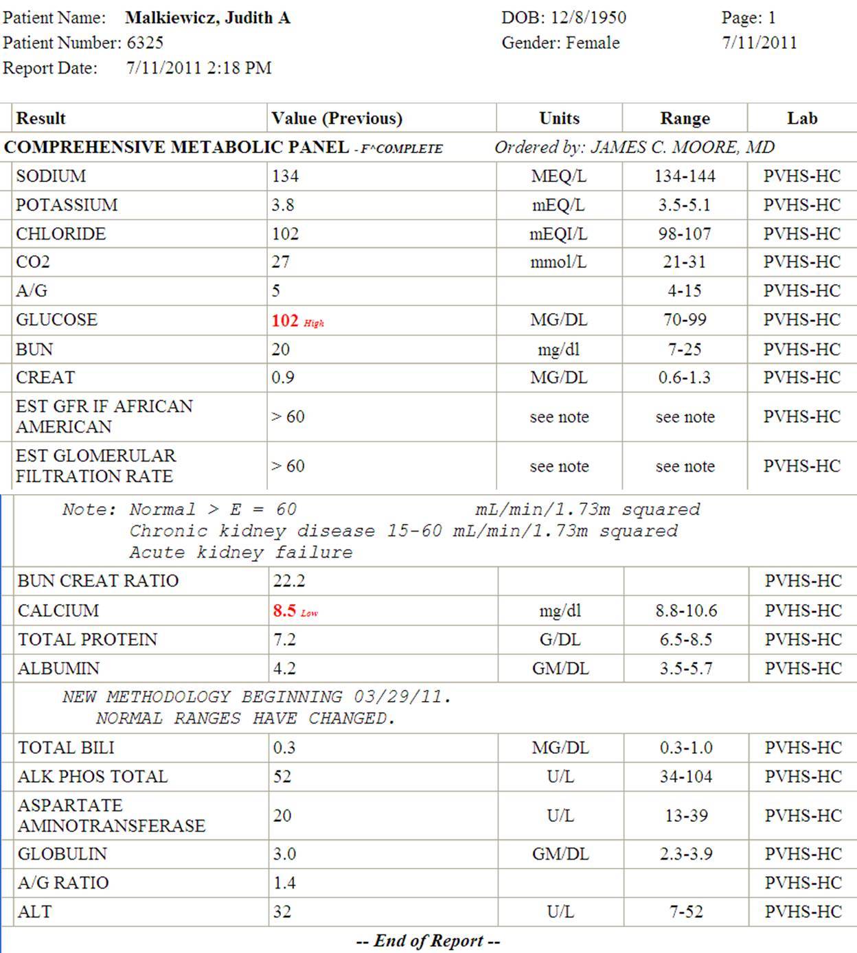 Cbc metabolic panel