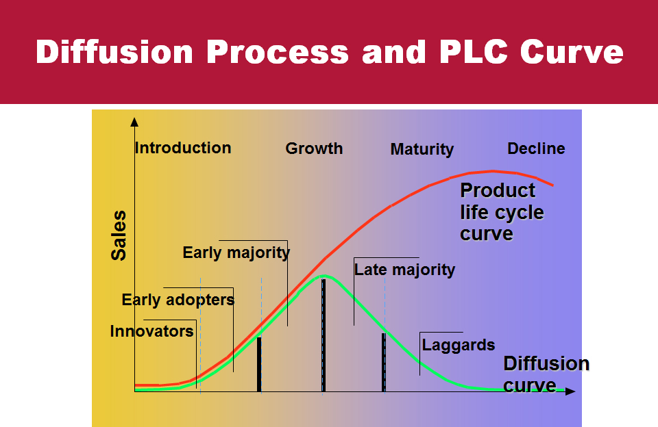 The Exciting Life of a Full time Student & Mother March 2012
