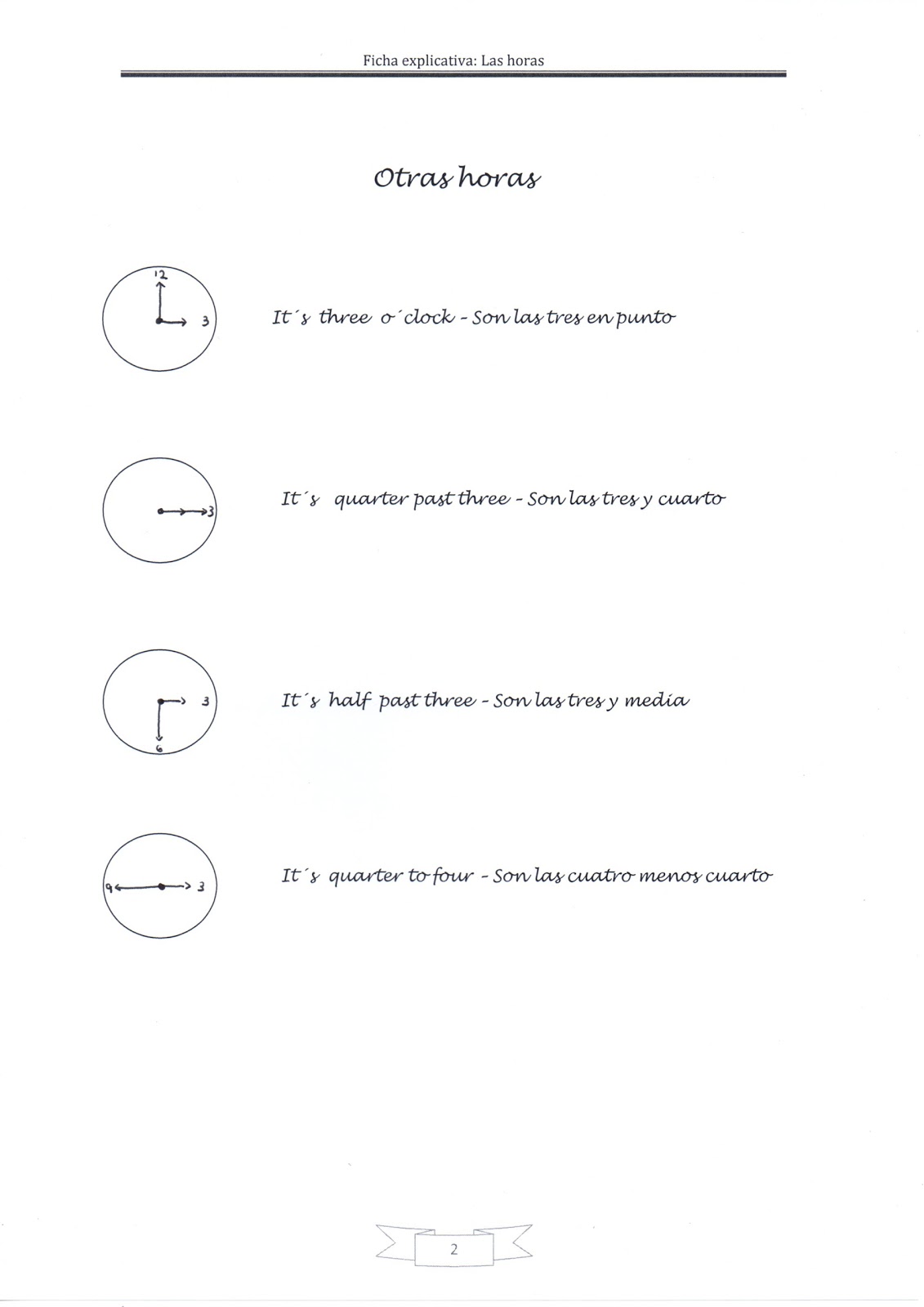 English 3ºPrimaria The hour