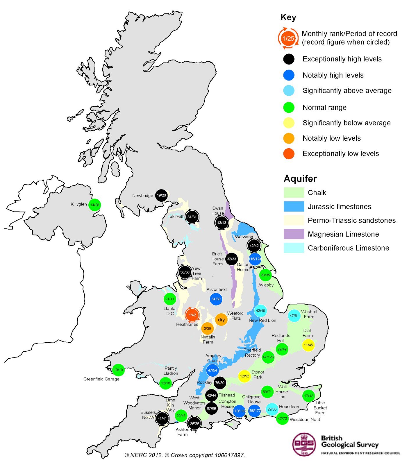 On the water front groundwater matters at the BGS 2012