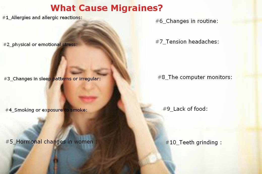 Triggering factors for Migraine