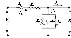 Rangkaian Ekivalen Motor Induksi