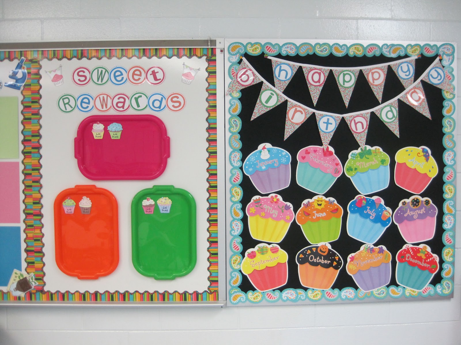 Birthday Display Board