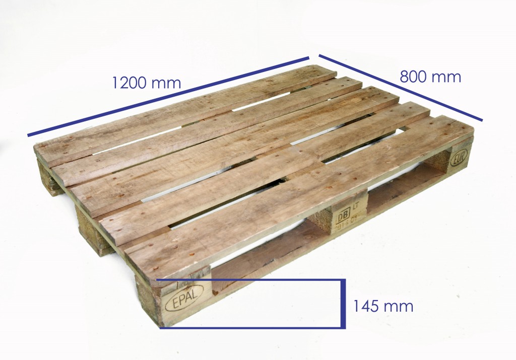 SAYGIN BLOG paletten mobilya Ahşap Paletten mobilya SAYGIN BLOG paletten mobilya Ahşap Paletten mobilya