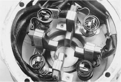 Electrical Motors Basic Components ~ Electrical Knowhow