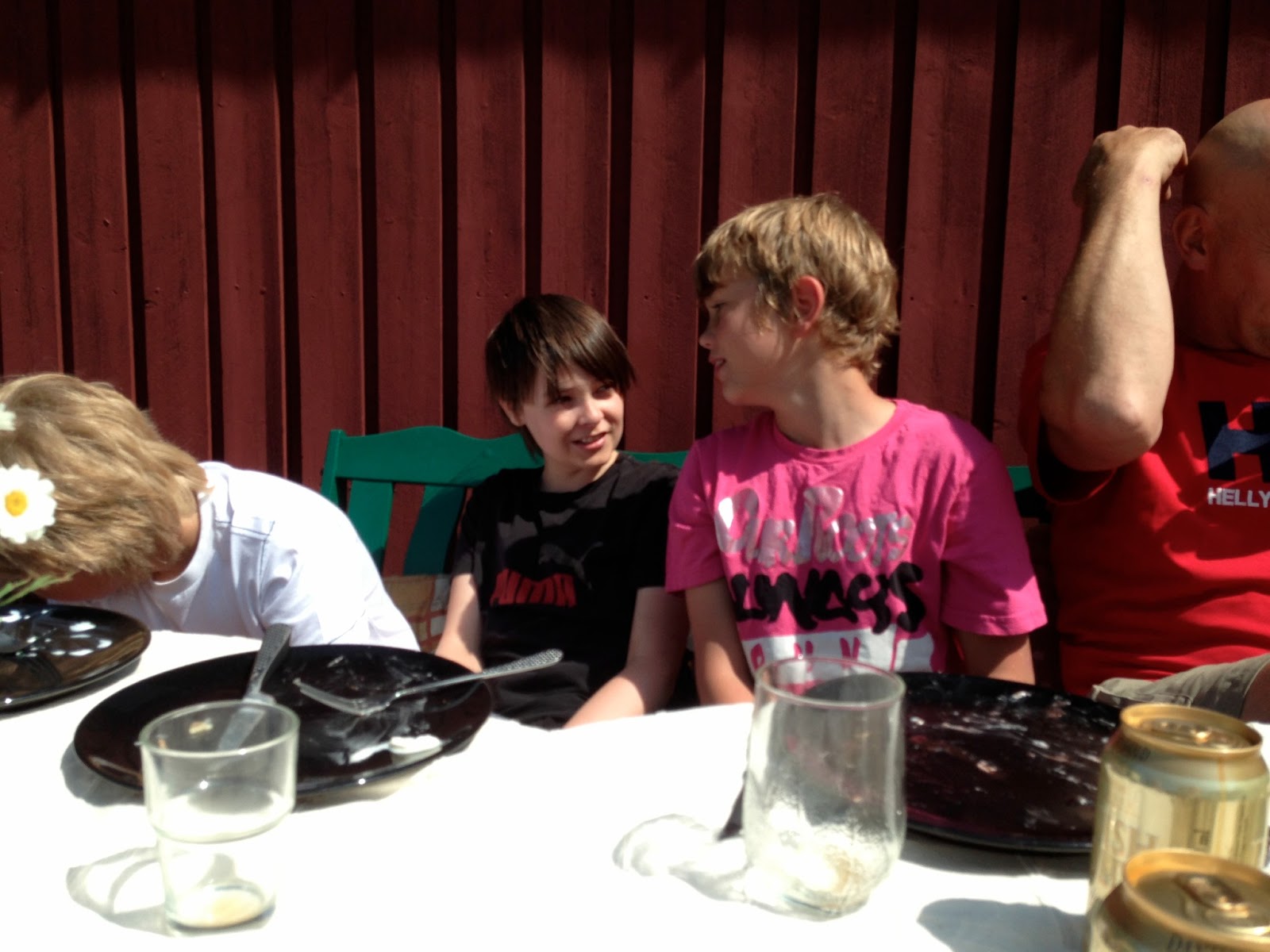 dejtingsajter bäst i test cykel