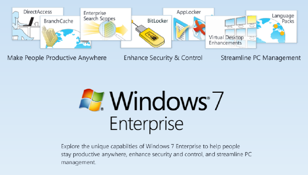 Windows 7 Enterprise Free Download Iso 32 Bit 64 Bit Download Windows Pro