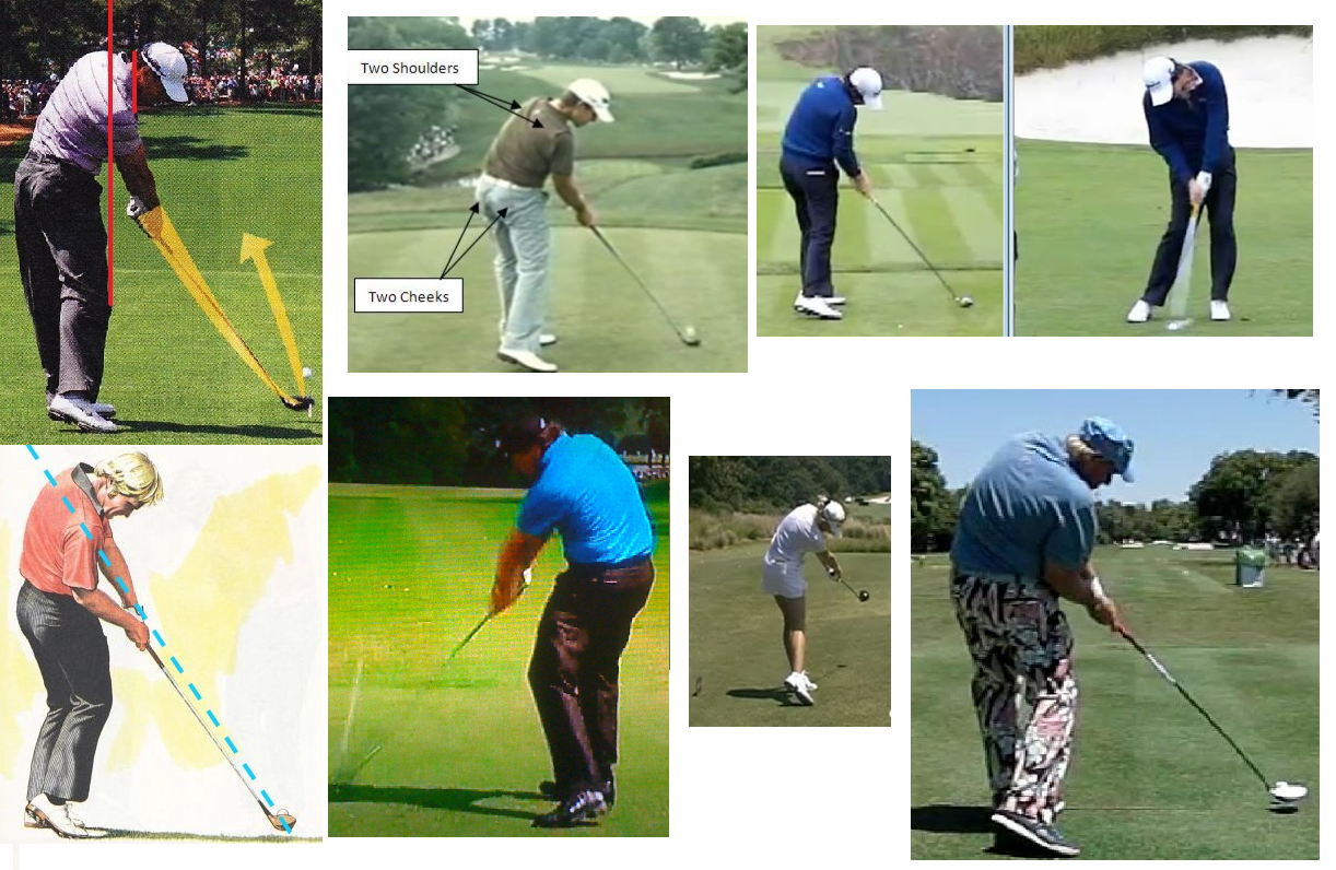 360 Degrees of Balance "Center Of Gravity" Golf Instruction by