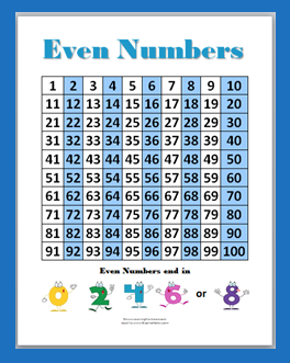 math blog schalke: UNIT 1 NUMBER (CHAPTER 1 - CHAPTER 4)