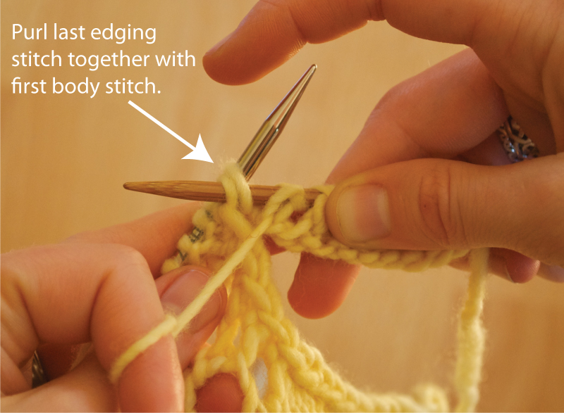 AndreaKnits Attached Lace Edging Tutorial Part 1