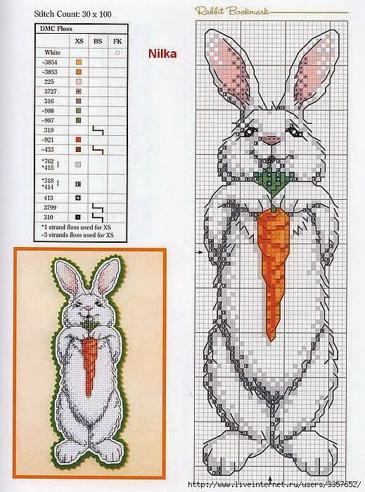 Visualizza immagine di origine