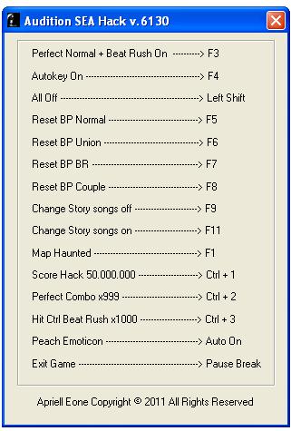 S Riwijaya C Ommunity Cheater Ayodance
