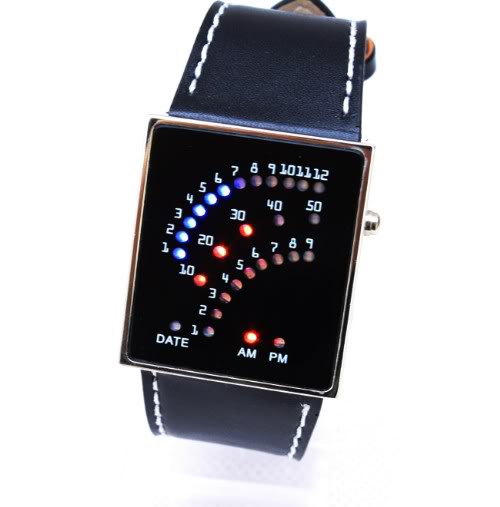 yitu electronics blogger