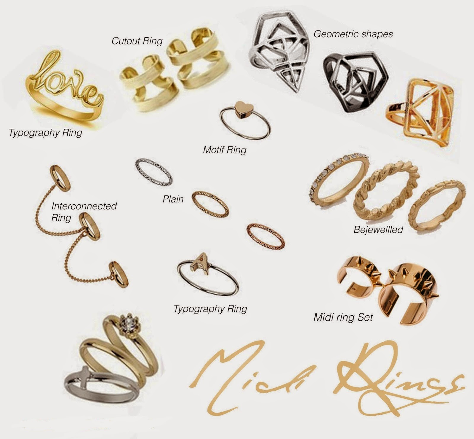 The Accesorize Effect Tipos de Anillos