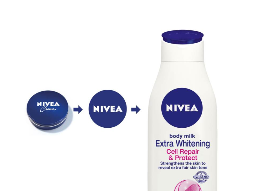 Nivea Lotions Now in New EcoFriendly Packaging The Beauty Junkee