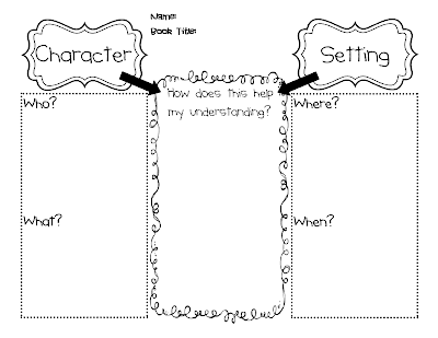 Character And Setting Chart