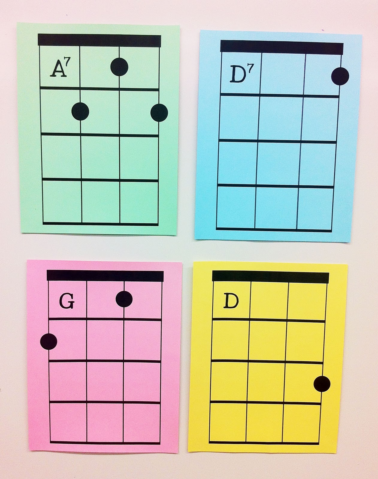 the teacher wife ukuleles {i'm CRAZY}