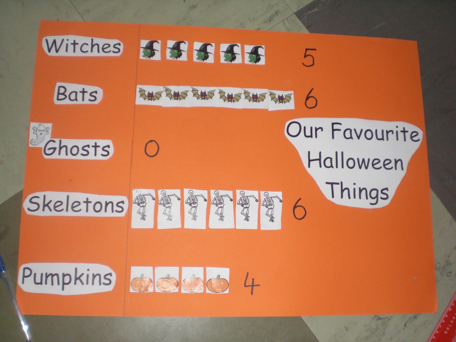 Senior infants homework sheet 05 image