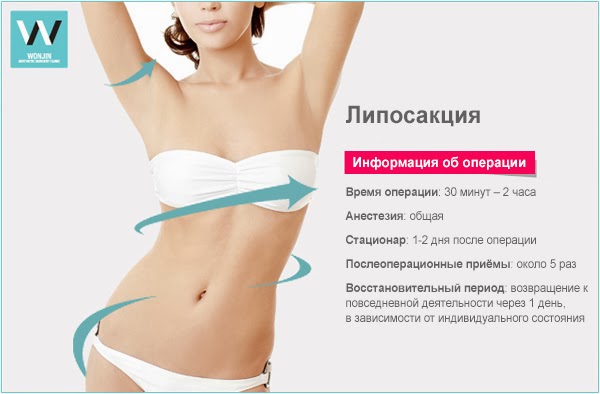 Подтяжка кожи на теле что это Подтяжка кожи на теле что это